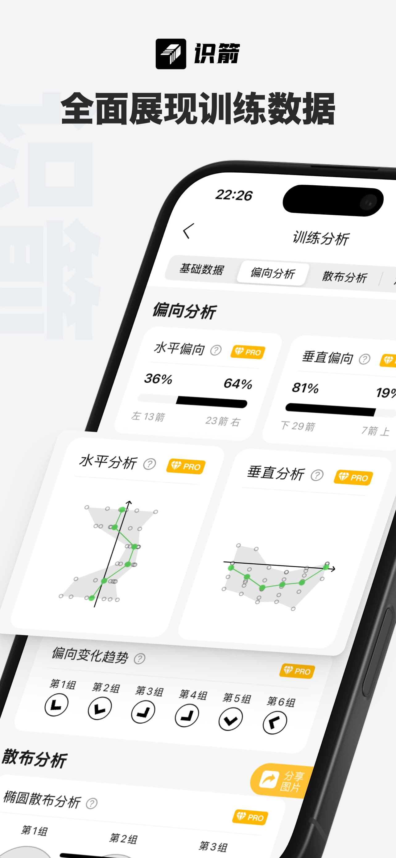 数据驱动,科学训练